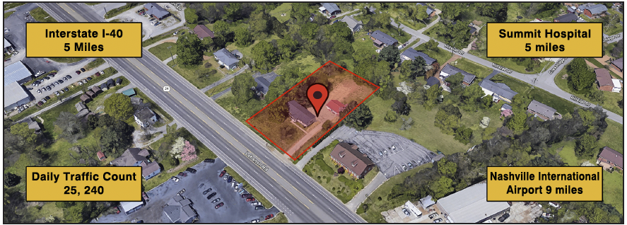 Agee & Johnson, Realty and Auction, Inc.